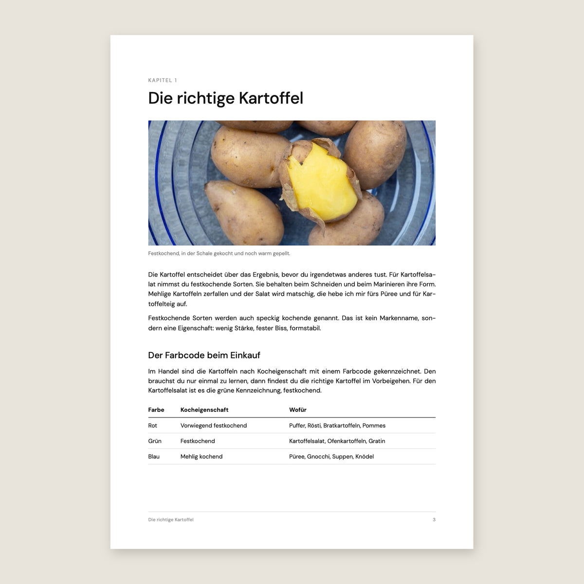 Heftseite Die richtige Kartoffel mit Farbcode für festkochende und mehlige Sorten